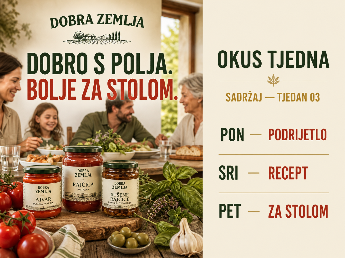 Optimizacija Društvenih Mreža